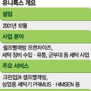 토탈빨래방 이미지