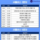 인천취업센터 티스토리