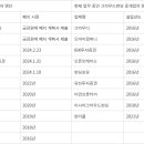 넷크라우드9