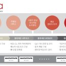 후바