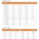 달밤놀이터 네이버블로그