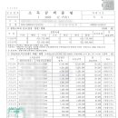 우리행정사사무소·여행사 이미지
