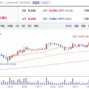 5앤5 당구장 이미지