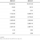 파워일렉트릭컴퍼니