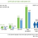 한스부동산중개사무소 이미지