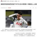 [CN] 中 언론 "역대 최고 아시아 선수 차범근, 中 선수는 없다" 중국 반응 이미지