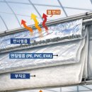 이중 커튼의 구조 이미지