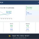 랜드하나공인중개사사무소 이미지