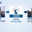 “돈만 되면 친일매국쯤이야..” ‘악마 변호사’ 김앤장 응징하다! -서울의 소리 www.amn.kr 이미지