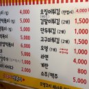 합정조이떡볶이 | [서울/합정역] 학교 앞 떡볶이가 생각나는 ‘조이떡볶이’ 내돈내산 후기(feat.또또또또간집)