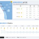 2023년 4월 18일(화요일) 10:00 현재 대한민국 날씨정보 및 기상특보 발표현황 (울릉도, 독도 포함 - 기상청발표) 이미지