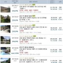 중화계리 경로당 이미지