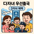다자녀 우선출국 &amp; 3자녀 혜택: 가족 여행의 VIP 패스! ✈️🎉