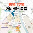 GS25광명북점 | 광명 자이 더샵 포레나 2억 버는 무순위 줍줍 꼭하자