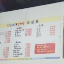 동주순대국&감자탕 네이버블로그