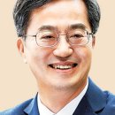 다임웍스