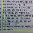 미양우체국 이미지