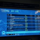 동백노래연습장 이미지