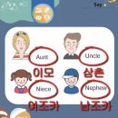 3030영어대전송촌 | 영어 말하기 자신감이 달라진 우리 아이, 온라인 영어수업 솔직 후기
