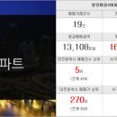 태화현대공인중개사사무소 네이버블로그