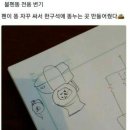 씨바