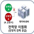 한국부가통신 이미지