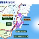 헬로시티 이미지