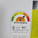 울산보일러 경동친환경 콘덴싱보일러 NCB353-27K 교체 지원금 신청 후기
