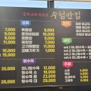 수림반점 이미지