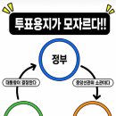 육삼