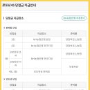 필승로또복권판매점 티스토리