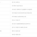 종합가로판매점１１３호패션TV앞 이미지