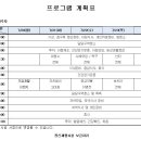 2006년 7월 계획표 이미지