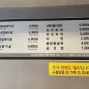 갈매기먹짱내덕점 이미지
