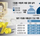 3.1공인중개사사무소 이미지