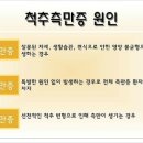 동의한방병원 이미지