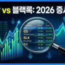 서울영테크 최명진 강사 '누구나 따라할 수 있는 실전 투자' 후기 (1)