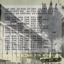 임원초등학교 이미지