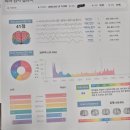 목동대통한의원 이미지