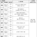 송린이음터 5층 네이버블로그