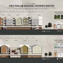건축사사무소엔아이피