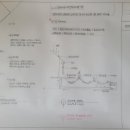 (공부후기)실기도면 공유합니다 이미지