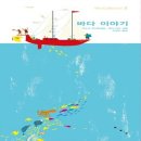바다이야기 이미지