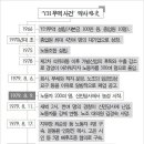 원진재단부설  녹색병원 이미지