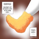 (주)더게임 | [내일배움캠프 3주차] TextRPG 팀플