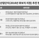 백경부동산중개사무소 이미지
