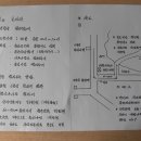 9월 제9회 서울북부 5개산종주 안내(11.9.24.~25.)-접수마감 이미지