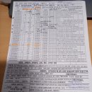 정안산업(주) | [공지] 39번째 매수신청대리 입찰후기 : 26.1.22 (인천지방법원 부천지원) - 새벽 별보고 출근해서 해...