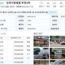 마스터웍바이로뎀 이미지