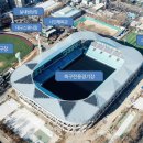 시민운동장 유소년축구장 이미지